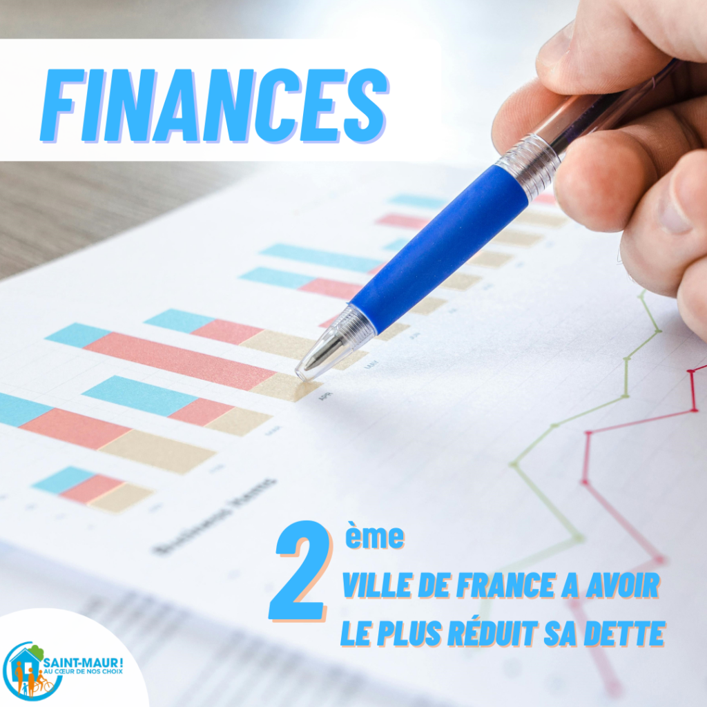 votre texte de paragraphe